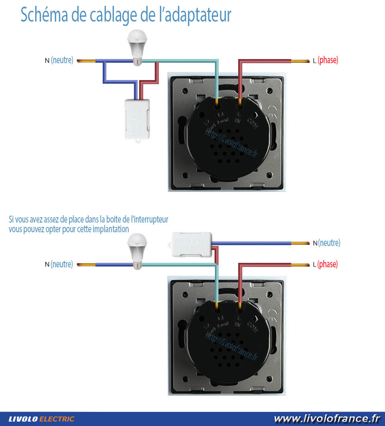Schéma de câblage de l'adaptateur LED / éclairage de moins de 15W